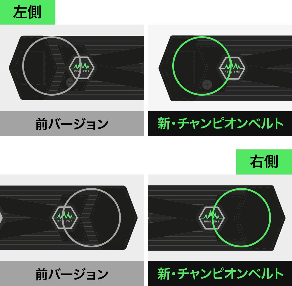 【y様限定！】REALIZE 双極性エステ機器 本体 更に進化を遂げたリアルEMS！ジェル不要で筋肉運動！80Hz・NEW腹筋