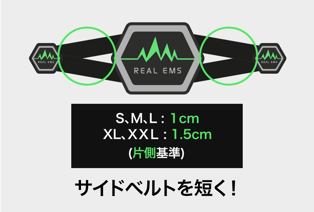大幅値下げ!! 強力!! EMS機能付き シェイプベルト 楽天市場】イコエル スピードシェイプ ems 腹筋ベルト ☆最大20％OFF