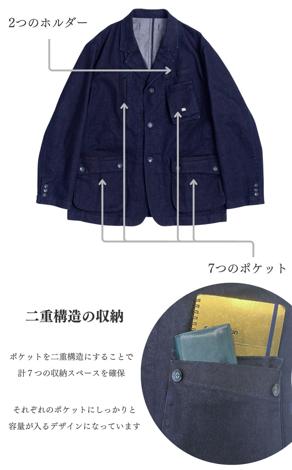 超撥水×超収納] バッグ不要の全天候型 デニム ジャケット誕生