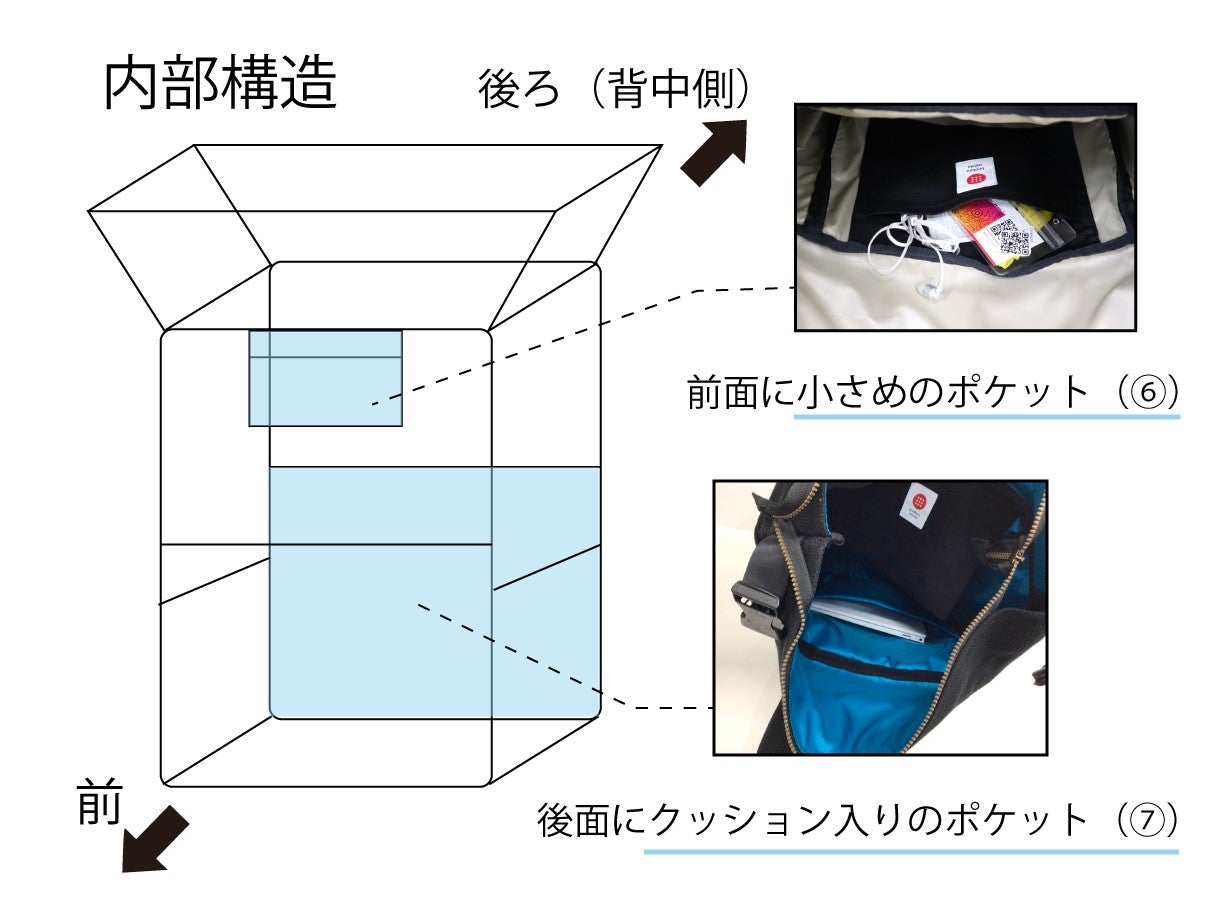 ガシャ髑髏　ハンドメイド　ウエストポーチ　道中財布　リュック 大容量設計と持ち運びしやすいバックル付き！柔道衣の生地で作る