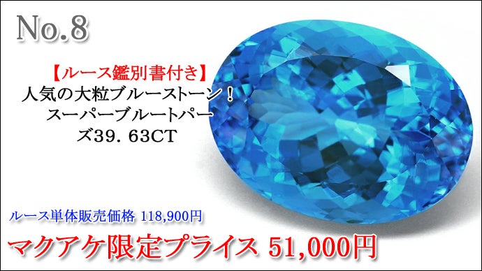 全て特大サイズの1点物！11月の誕生石天然高品質ブルートパーズが大量