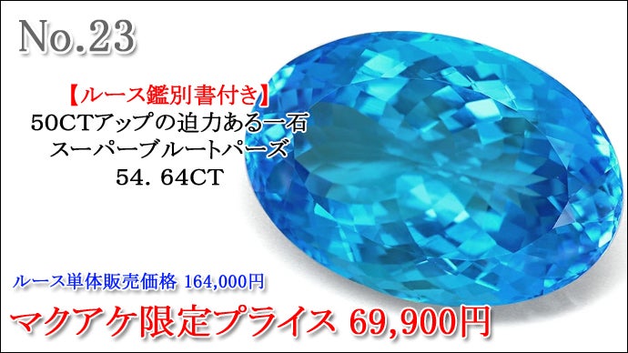 全て特大サイズの1点物！11月の誕生石天然高品質ブルートパーズが大量 