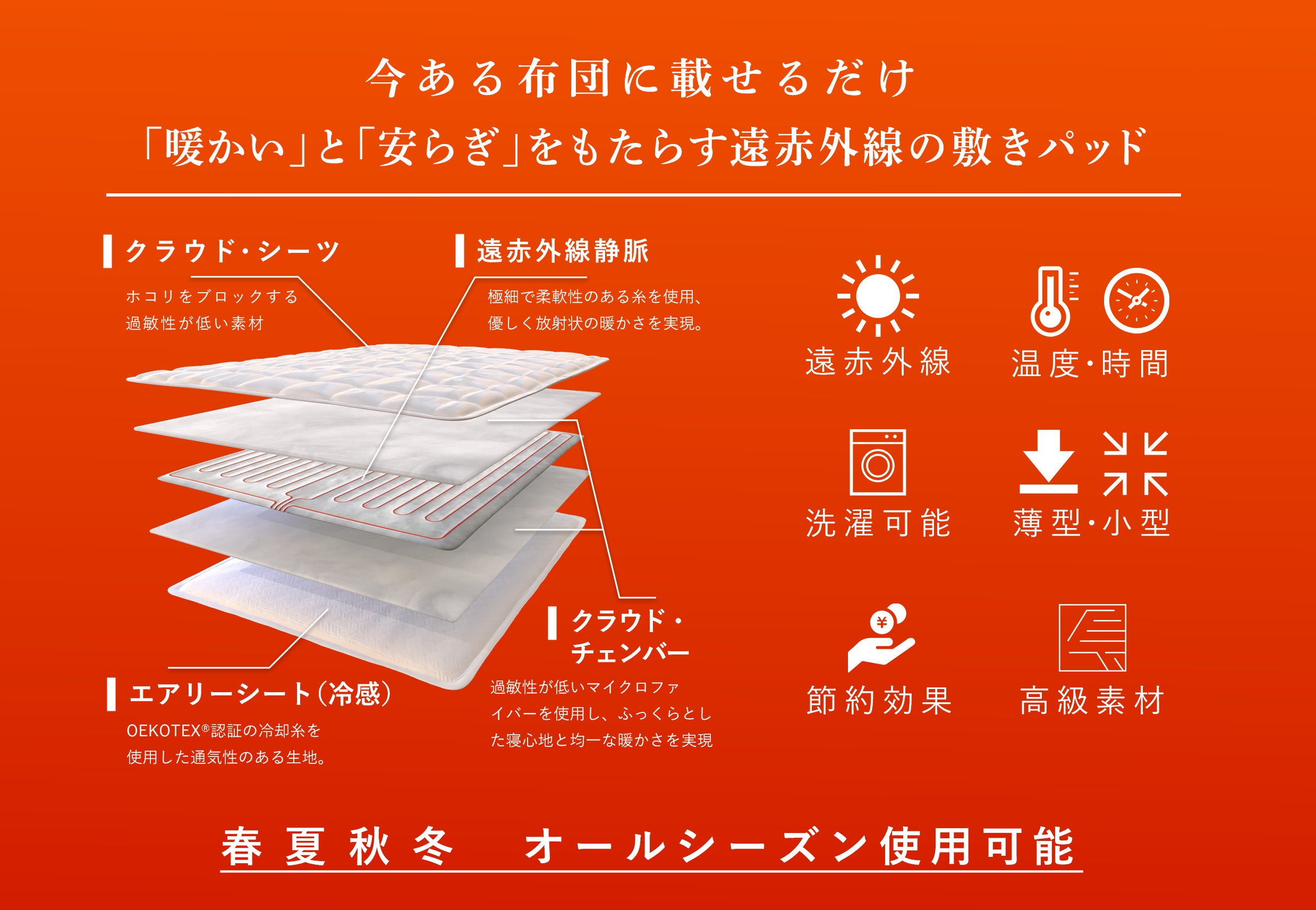 次世代の寒さ対策！遠赤外線でじんわり身体を温め眠る、睡眠環境が