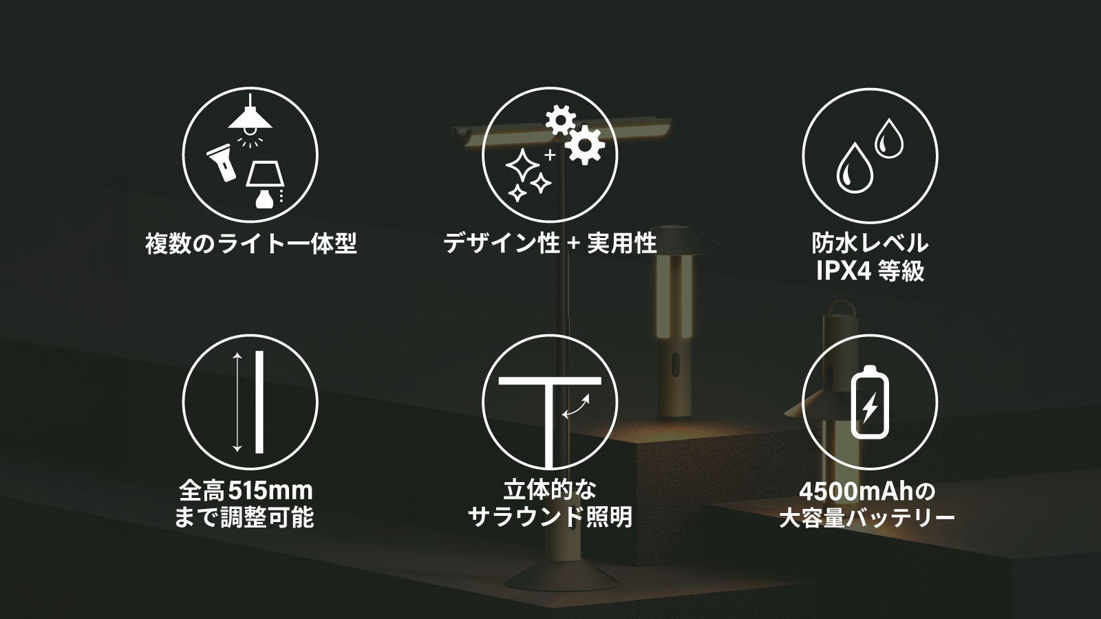 2個セットMakuake NEXTOOL LEDランタン 変幻自在 Makuake NEXTOOL LEDランタン 変幻自在のマルチフォームライト