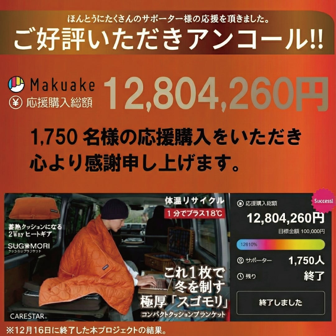 Makuake｜新暖房！体温リサイクルは1分で+18℃。電気不要のあったか蓄熱