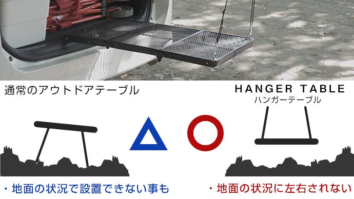 トランクドアから吊下げるテーブル「HANGER TABLE」車遊びを