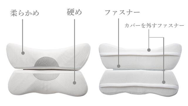 心地よさ、自由自在！ファスナーで分解できる『多機能まくら』枕1つで