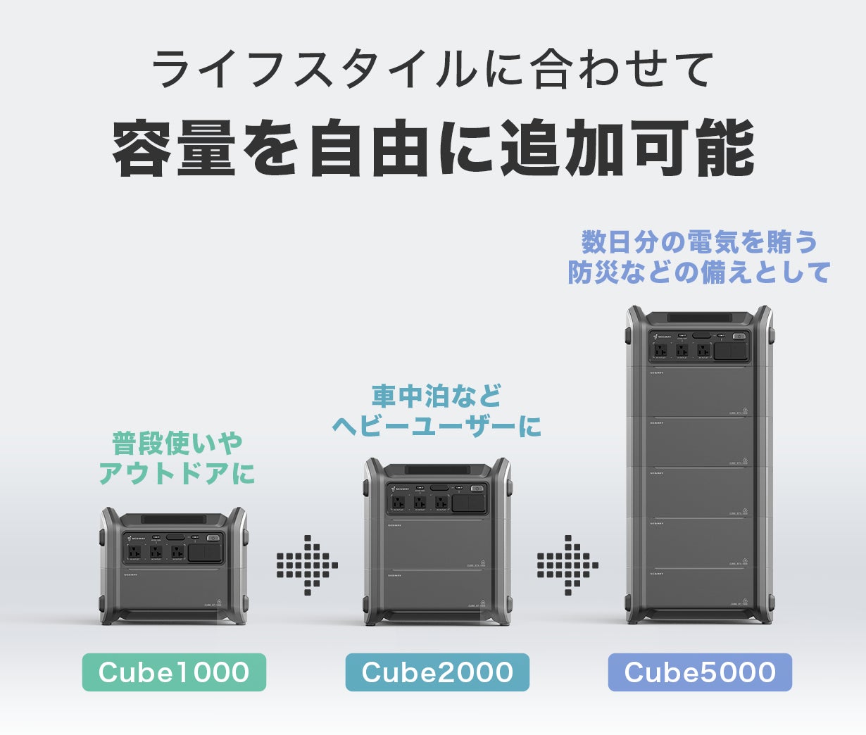 Makuake｜世界のSegwayから、家庭用蓄電池&ポータブル電源Cube 実行者