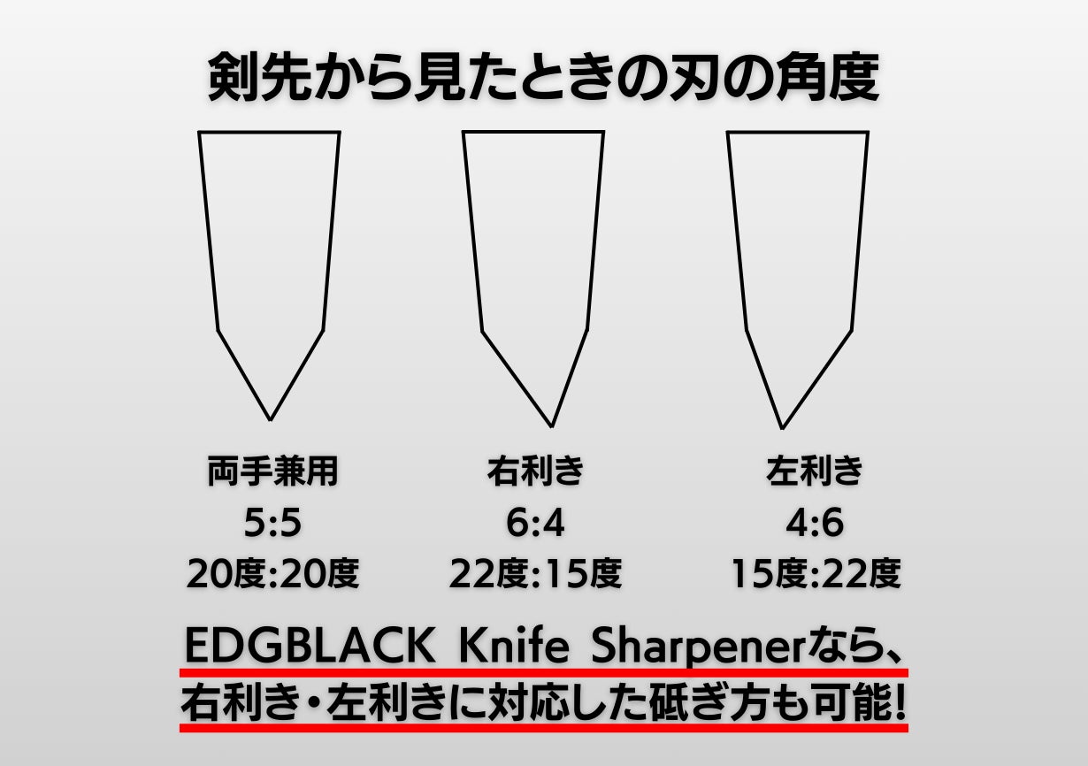 刃渡り13,5cm (合法品) 観賞や研ぎの練習にどうぞ。 51qinUKXGQL._AC_UF894,