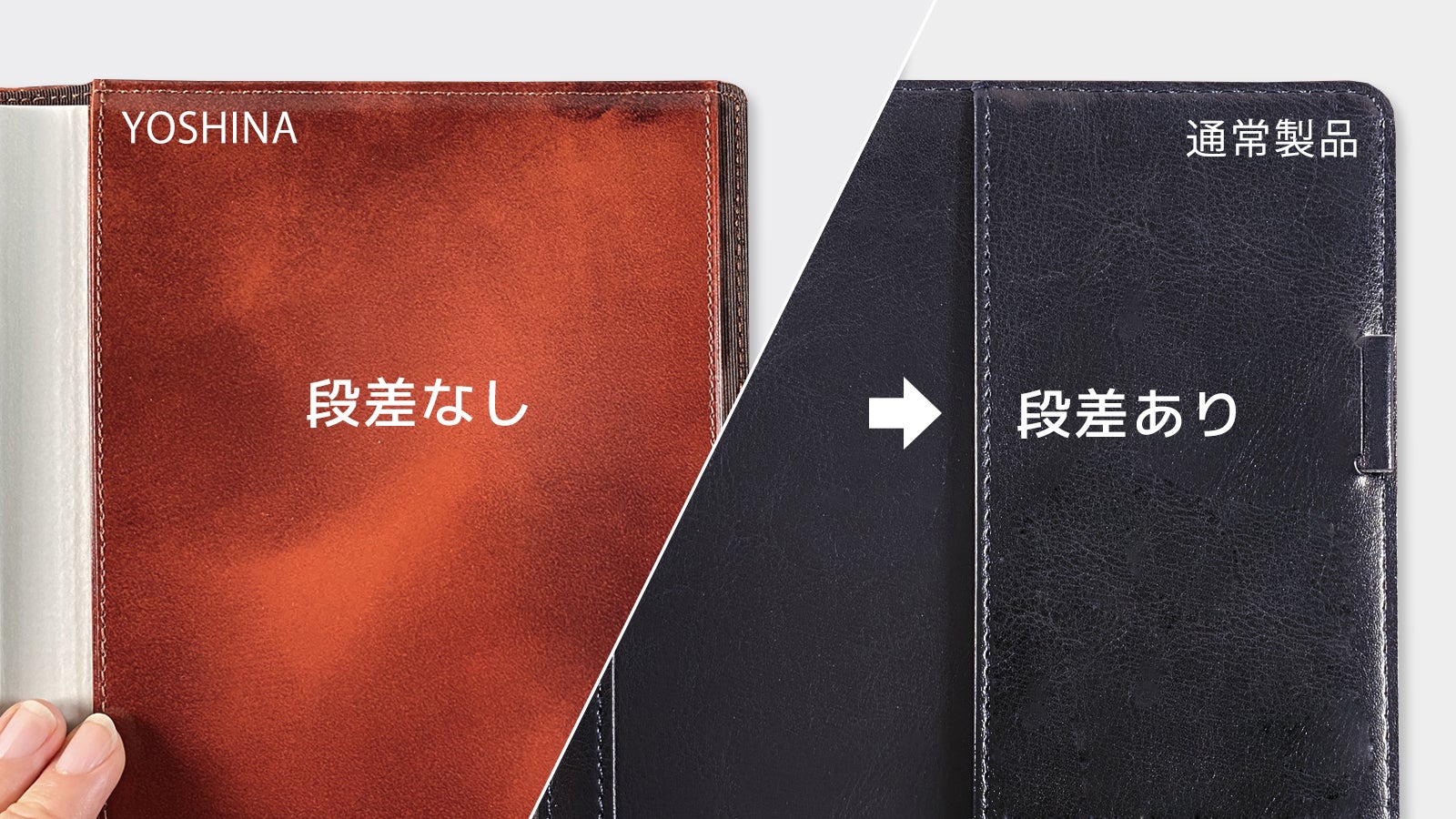 2冊同時フルフラットで使える高級感と利便性に特化したYOSHINA