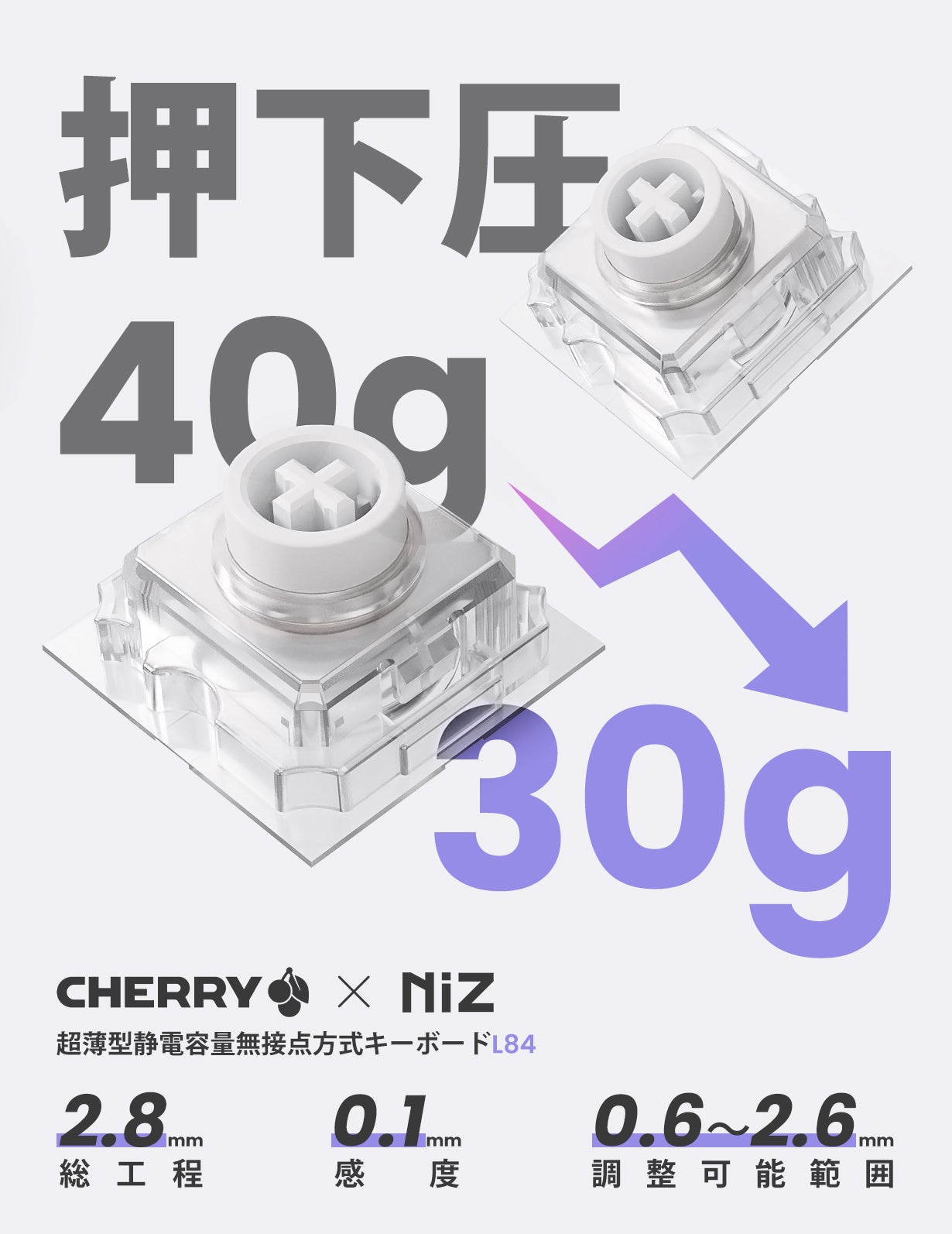 Makuake｜新感覚で心地よい打鍵感！有線＆無線対応でコンパクトの理想