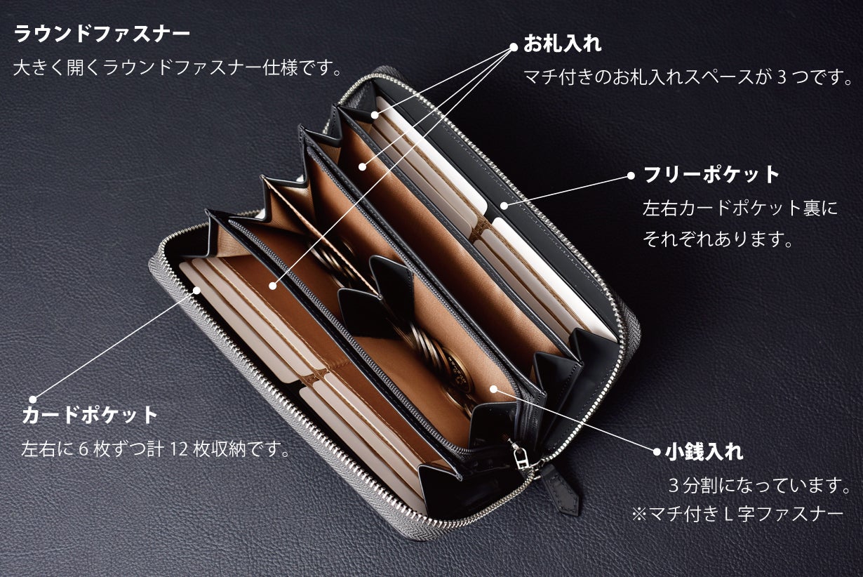 牛革】×【鮫革】 二つの素材を組み合わせて誕生した【ラウンド