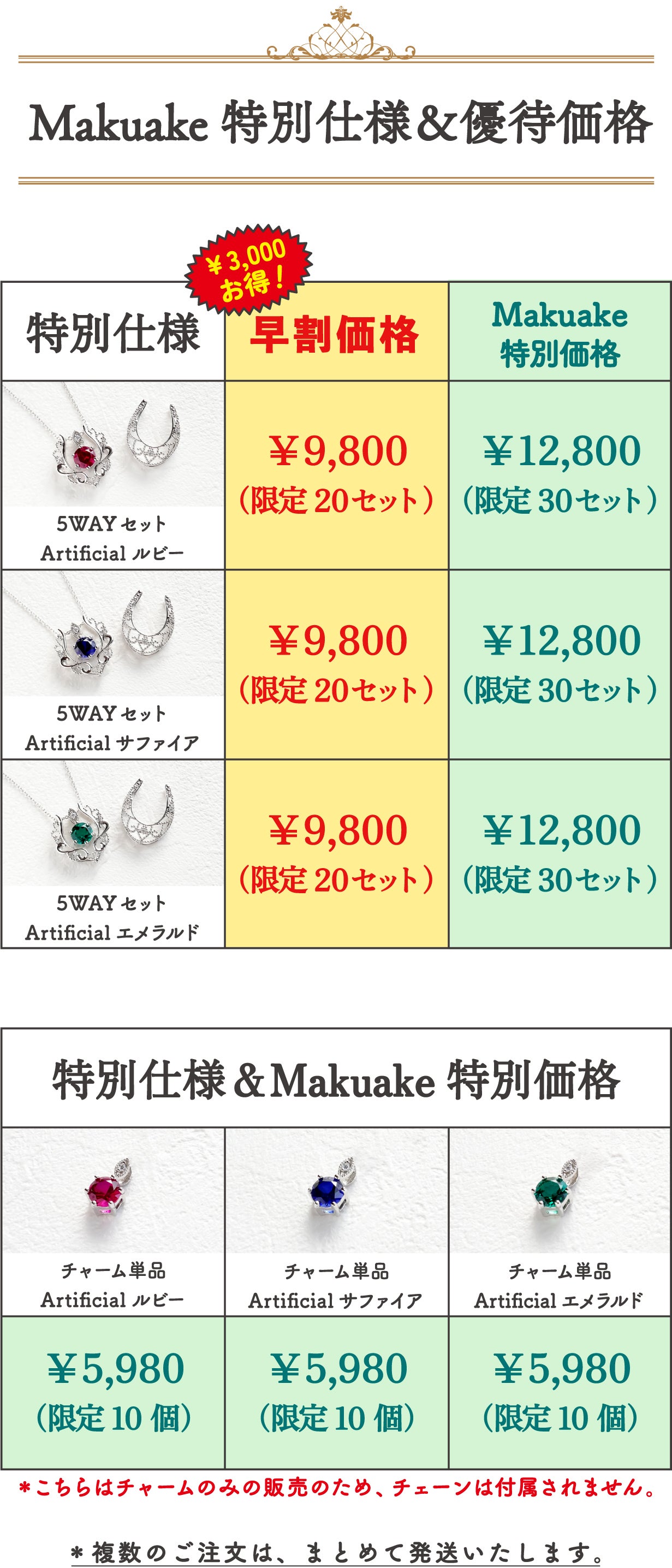 エメラルド様複数購入