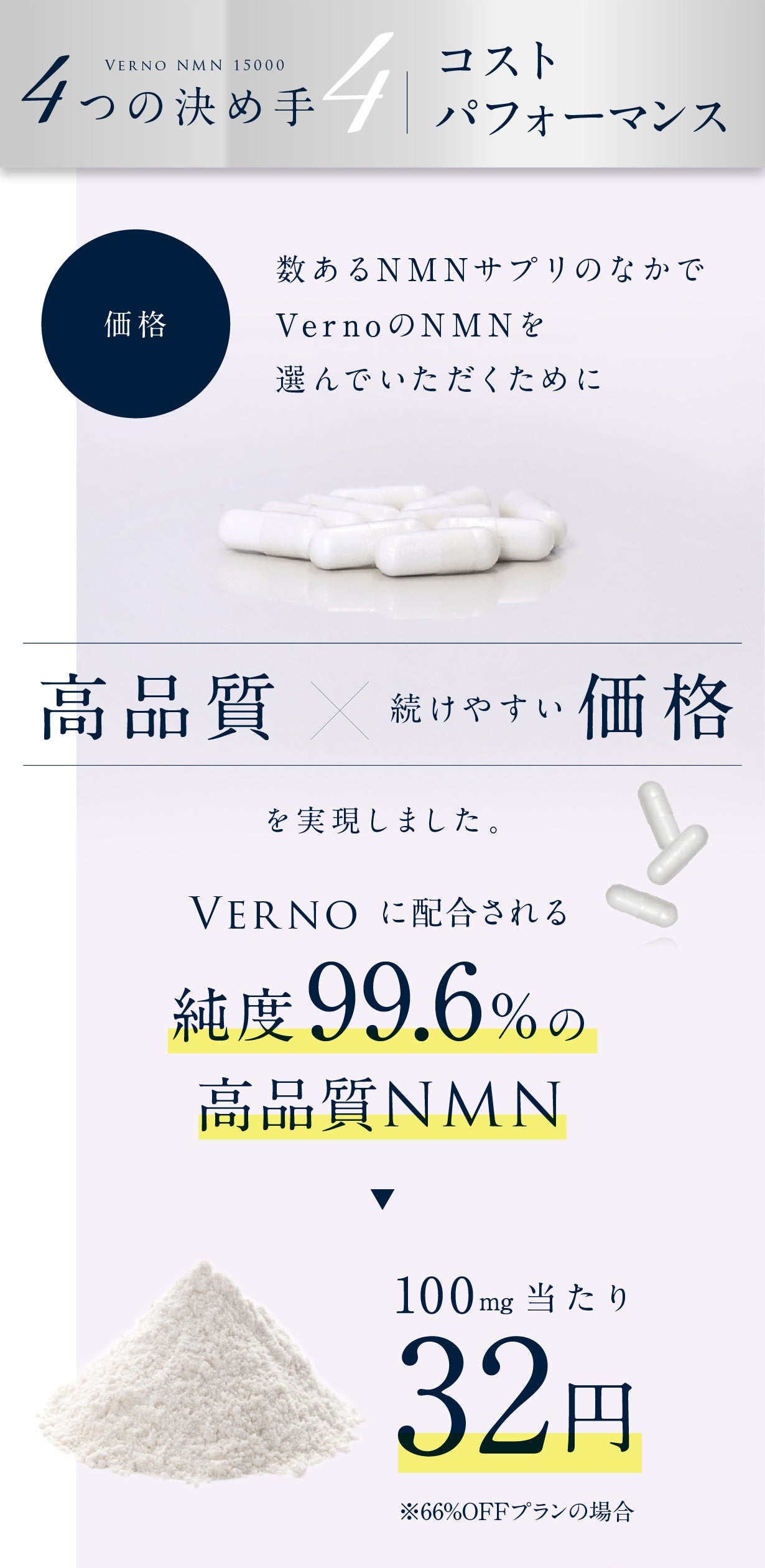 エイジングケアは次のステップへ Verno NMNサプリメント15000mg
