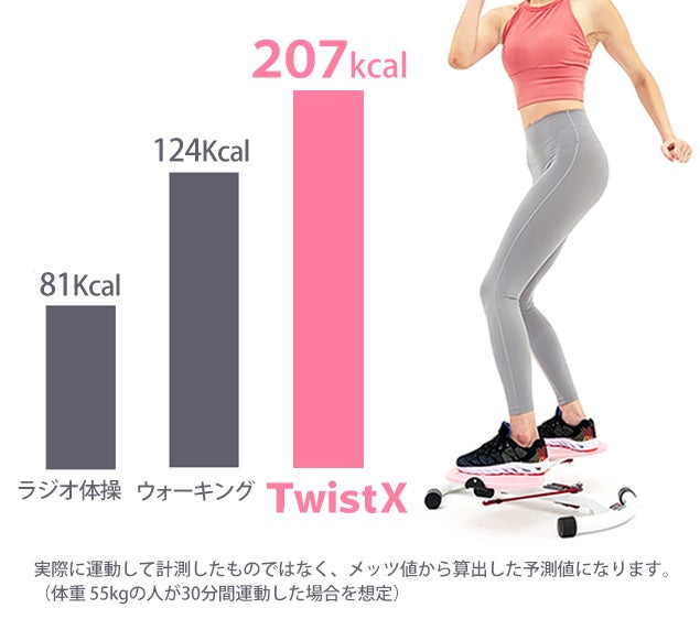 リズムウェーブ トレーニング ダイエット エクササイズ これ1台で有酸素運動と筋トレ！美容大国韓国発。自宅でできる超効果的