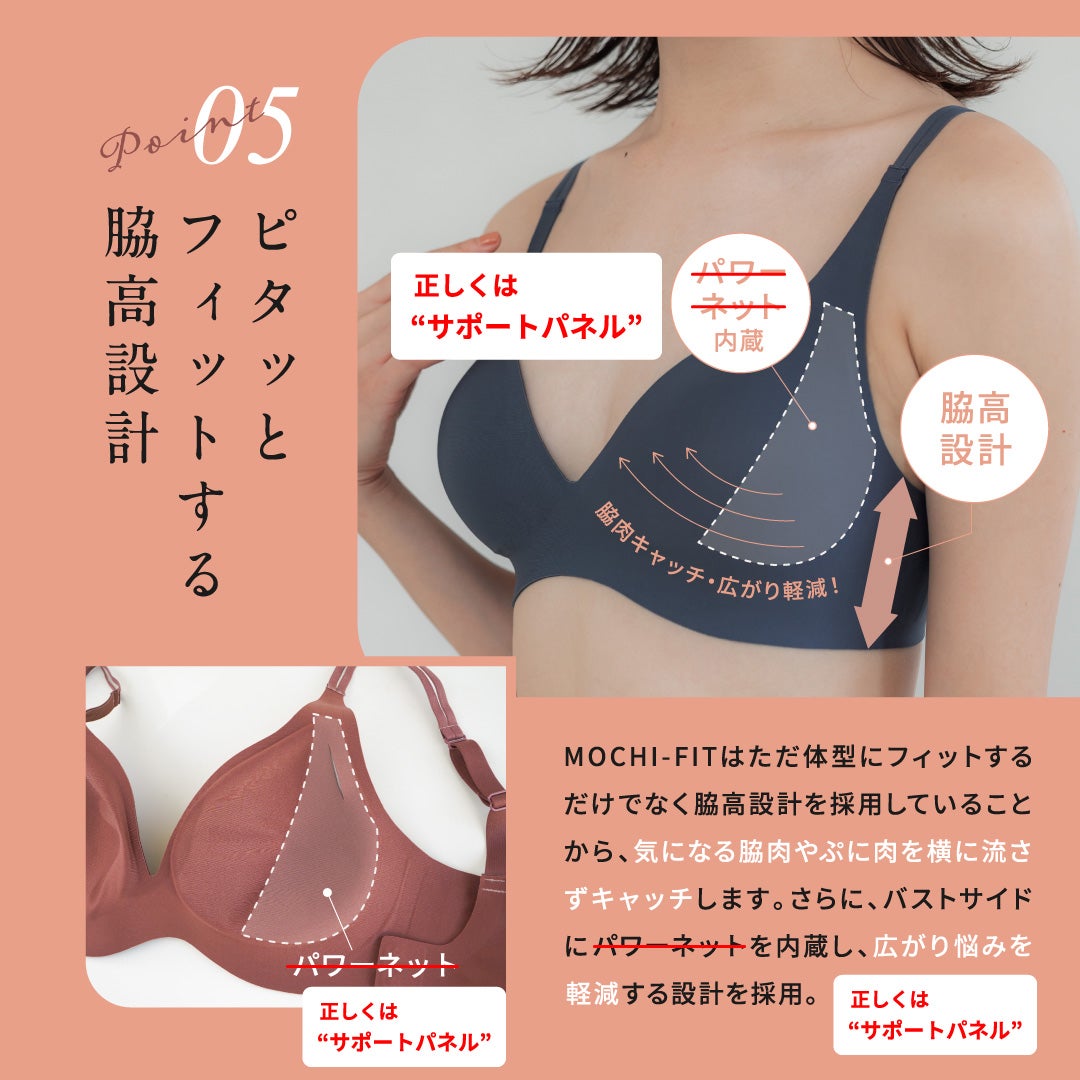Makuake｜まるであなた専用。独自設計でもちっとフィット。ストレス0の