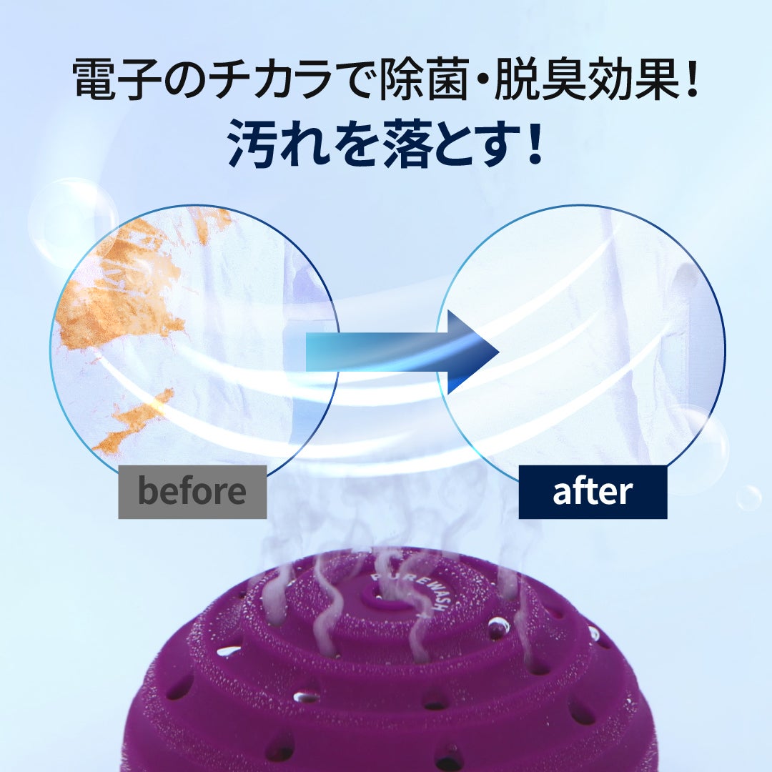 常識を覆す！！驚愕の電子のチカラで洗濯可能。約16年間使える！除菌