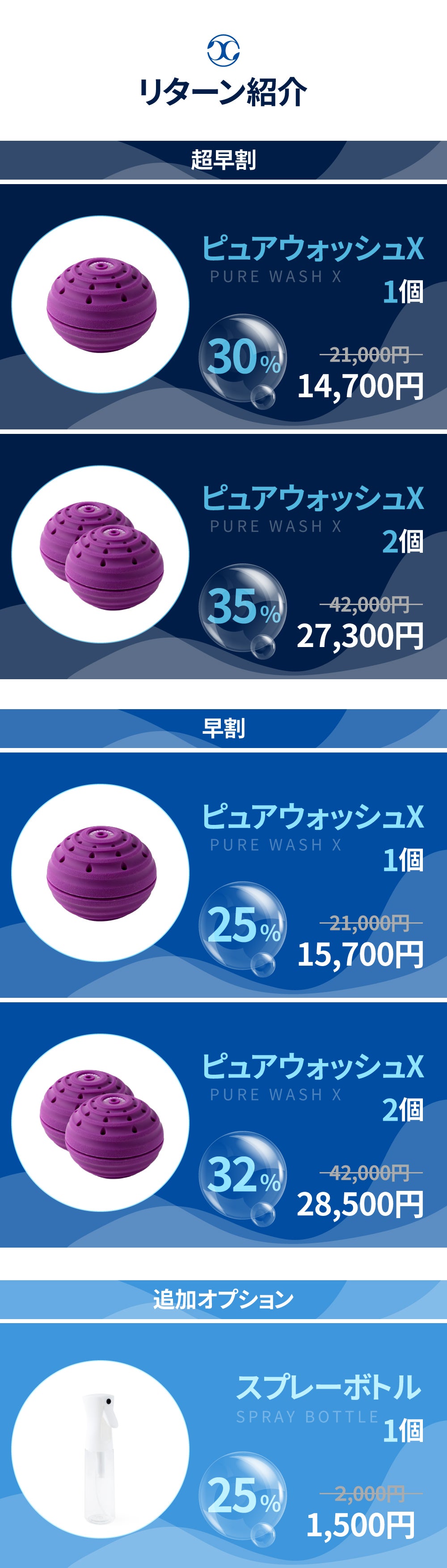 常識を覆す！！驚愕の電子のチカラで洗濯可能。約16年間使える！除菌