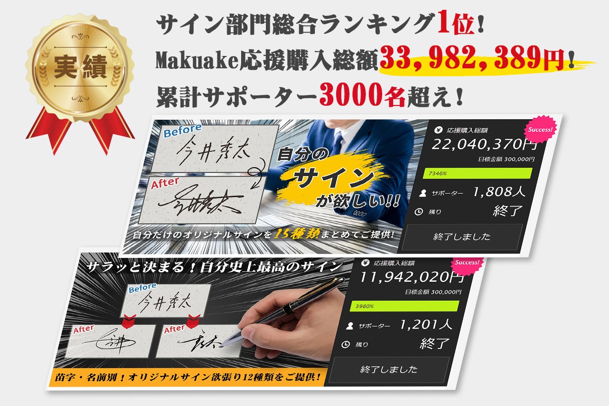 Makuakeで3000人以上の購入実績！実用性に特化した厳選デザインをお得