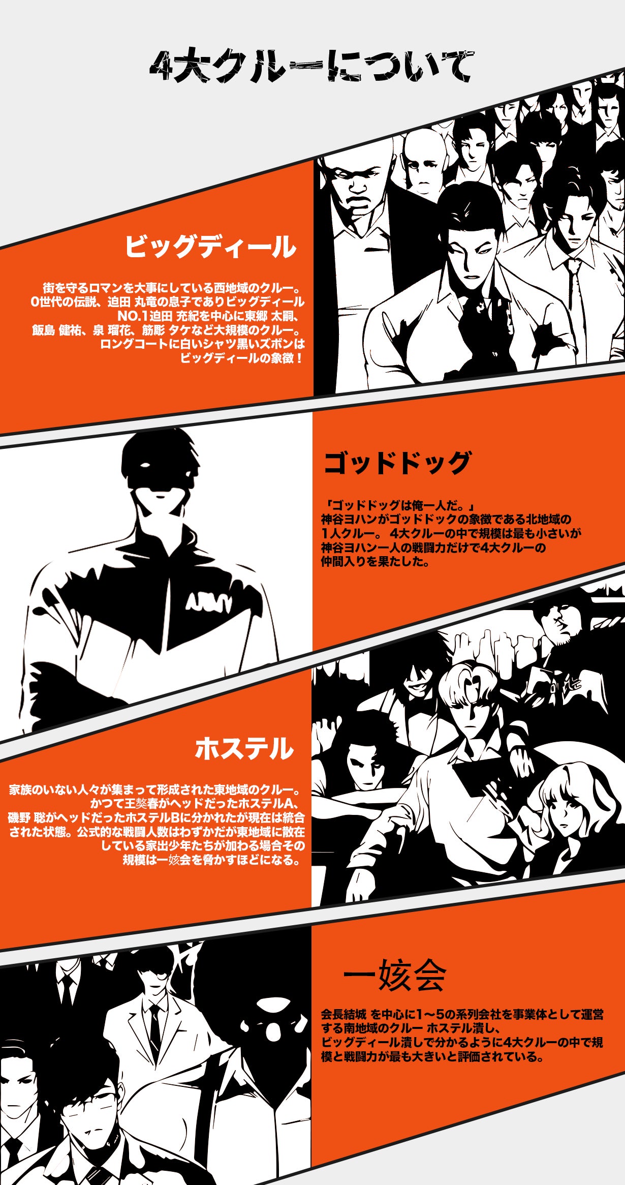 外見至上主義 ゴッドドックTシャツ (白) 神谷ヨハン