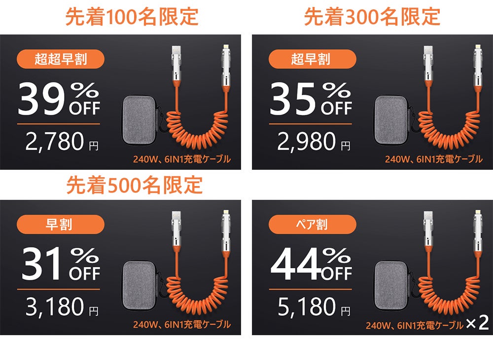 6in1超多機能＆最大6台同時充電充電しながらゲームOK充電スタンド 1本で6通りの充電、3つのデバイスに同時充電可能！240W急速充電対応