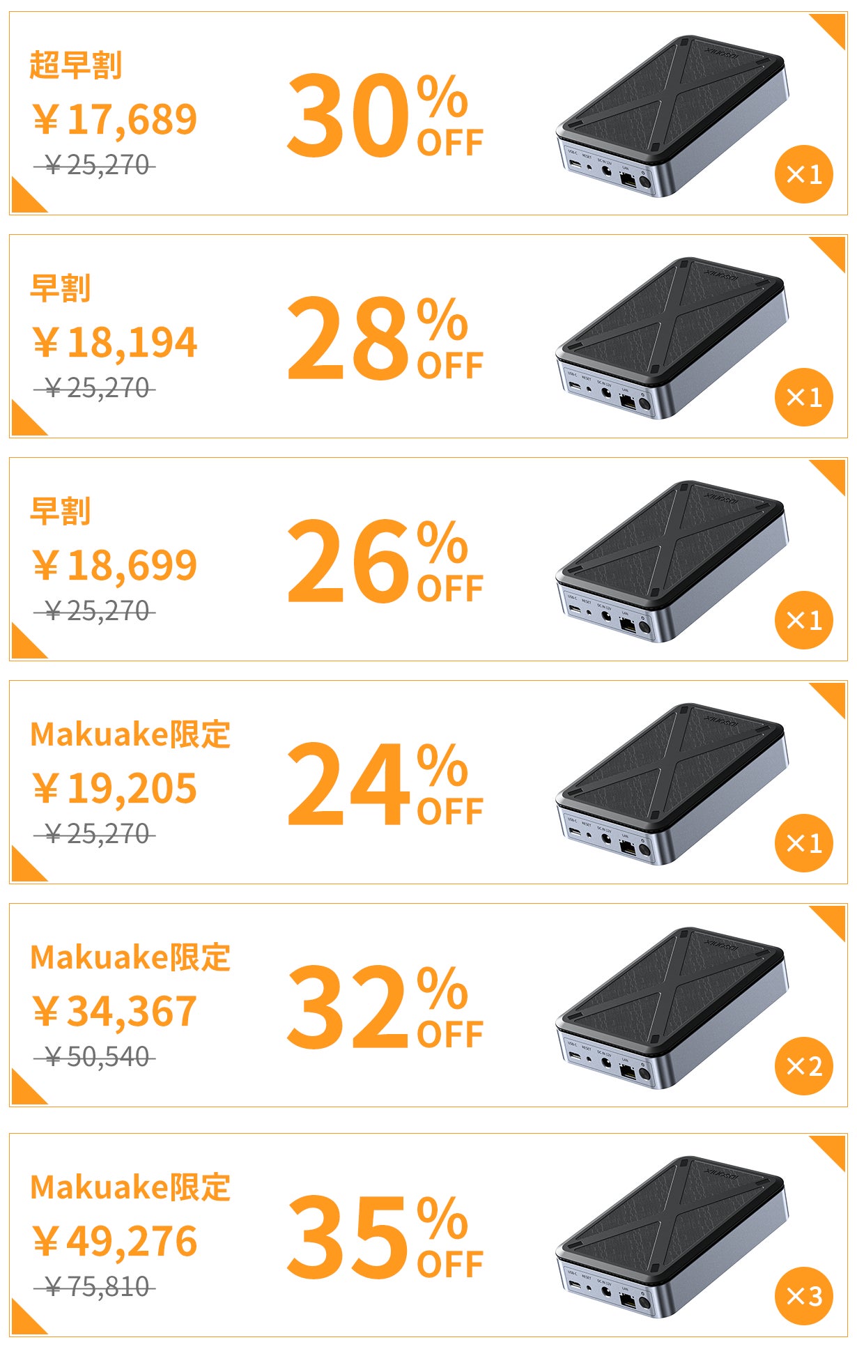 iDsonix ID25 パーソナルクラウドストレージ iDsonix ID25 パーソナルクラウドストレージ iDsonix 【公式通販】