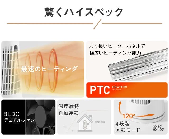速暖！年中使える5種類の送風＆自動温度調整搭載！コンパクトスマート