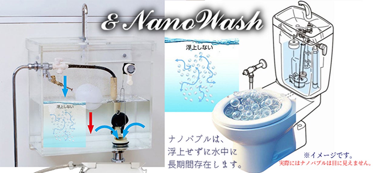 ンズ ハンドドライヤー、 HEPAフィルタージェット付き自動ハンド