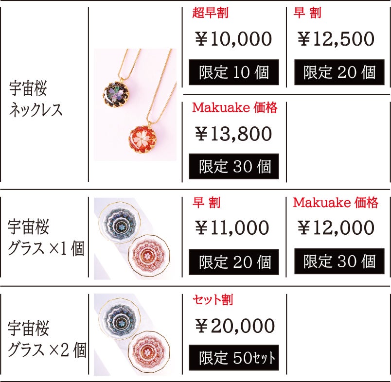 宇宙を旅した六枚の花弁を持つ桜。宝飾の街「甲府」×螺鈿工芸「高岡