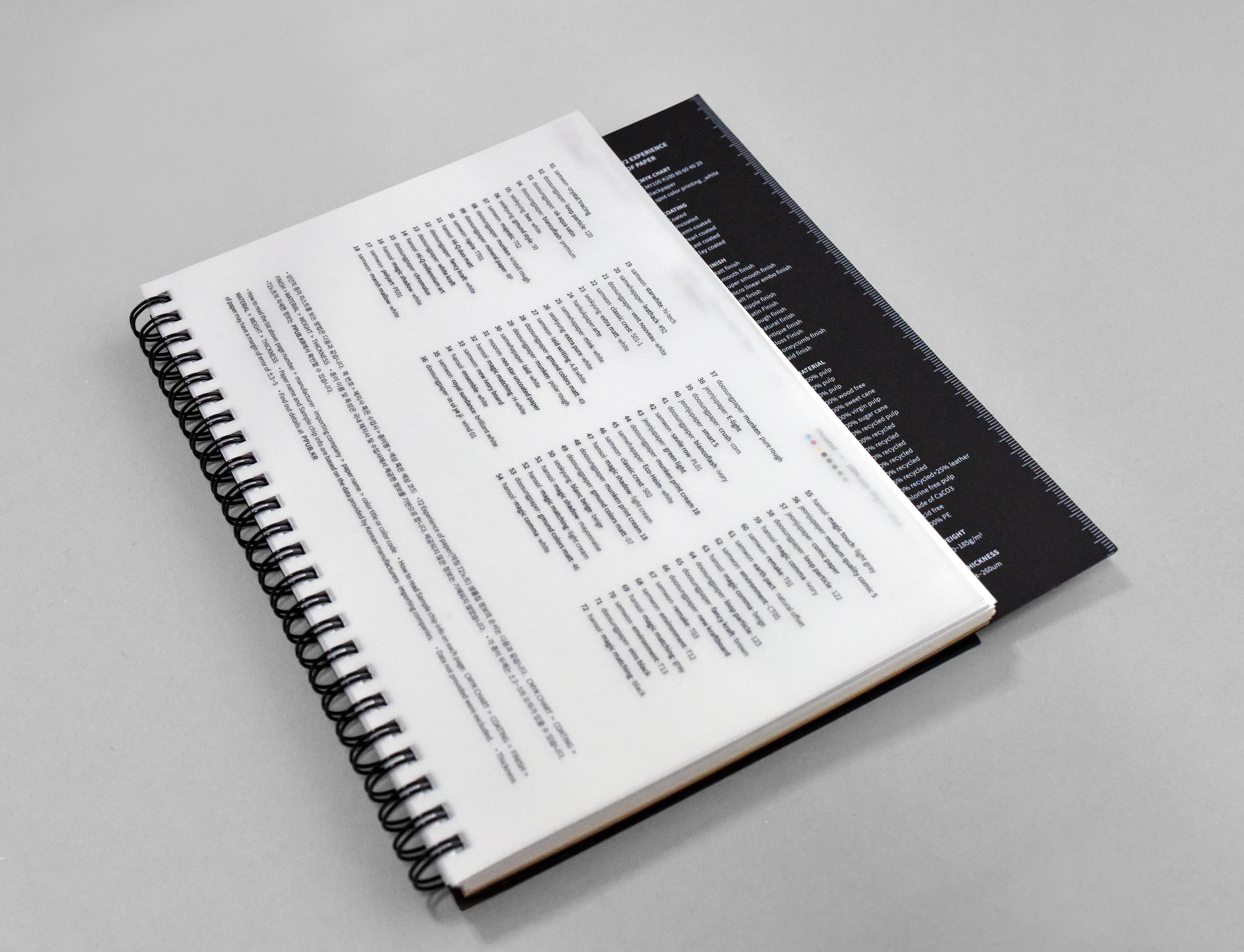 あなたの「1」日を彩る、「55」枚の紙。一冊のメモ帳で55種類の紙を