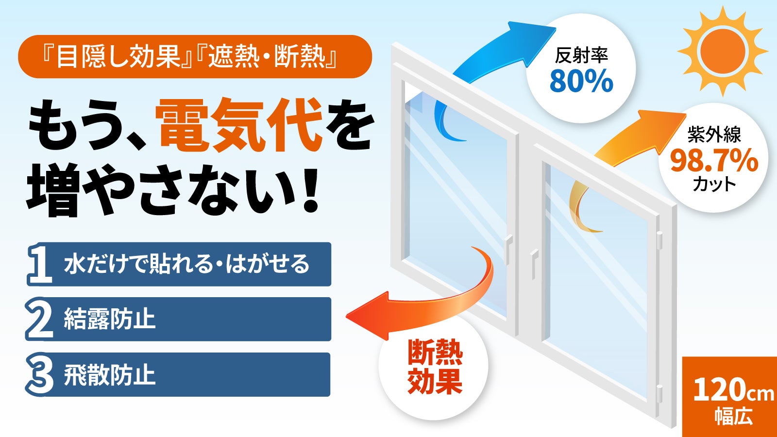 【お話し中】遮熱断熱材 目隠し＆遮熱！マジックミラー機能で守られる心地よい生活。究極の