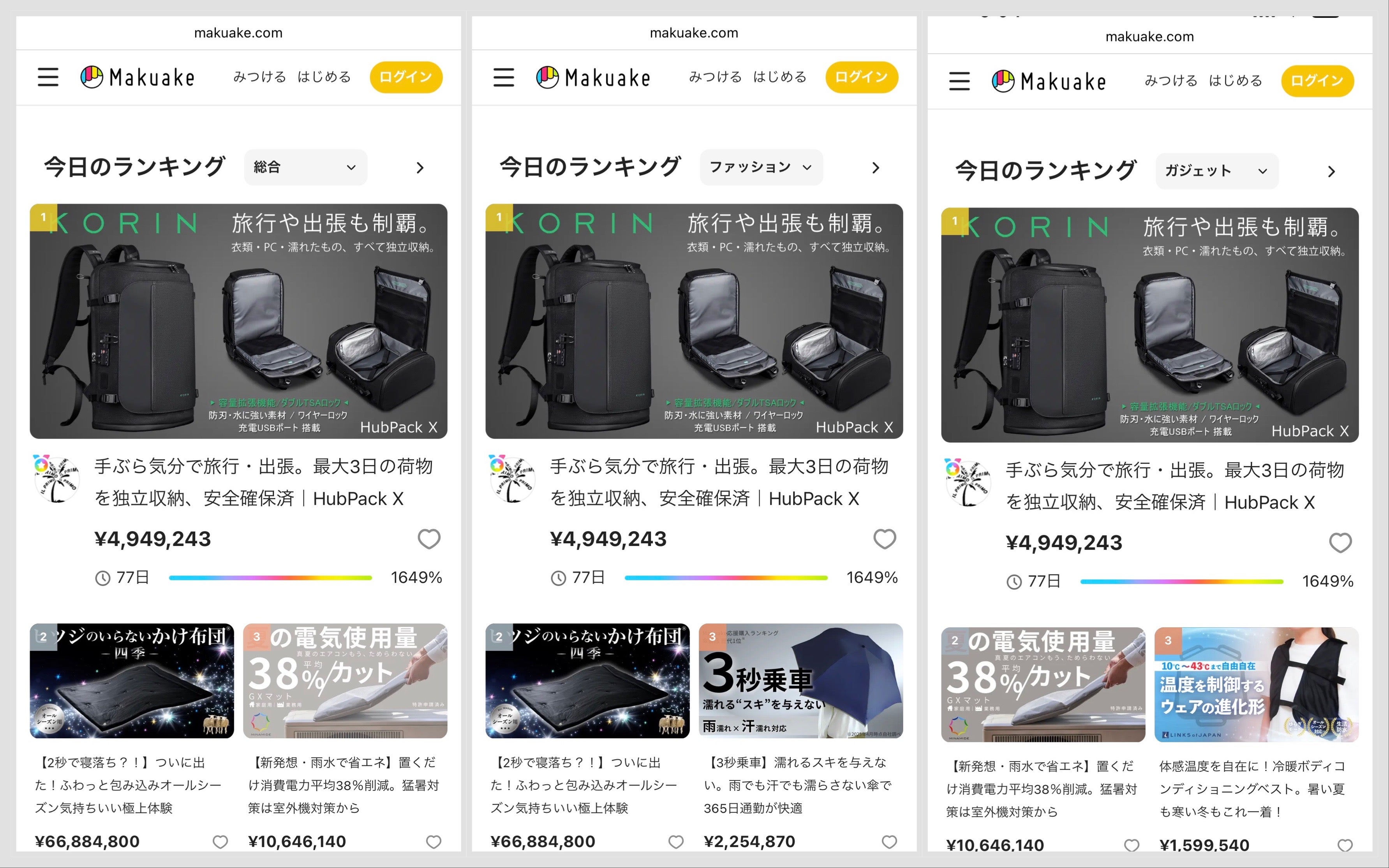 約750gの軽さ。USBポート付き。盗難対策設のガジェット向けスマート