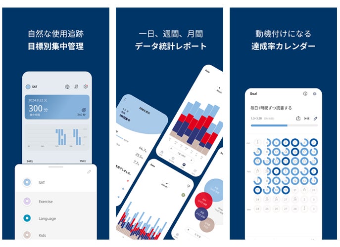 Makuake｜好評で3年ぶりに再登場！目標達成のための集中習慣追跡