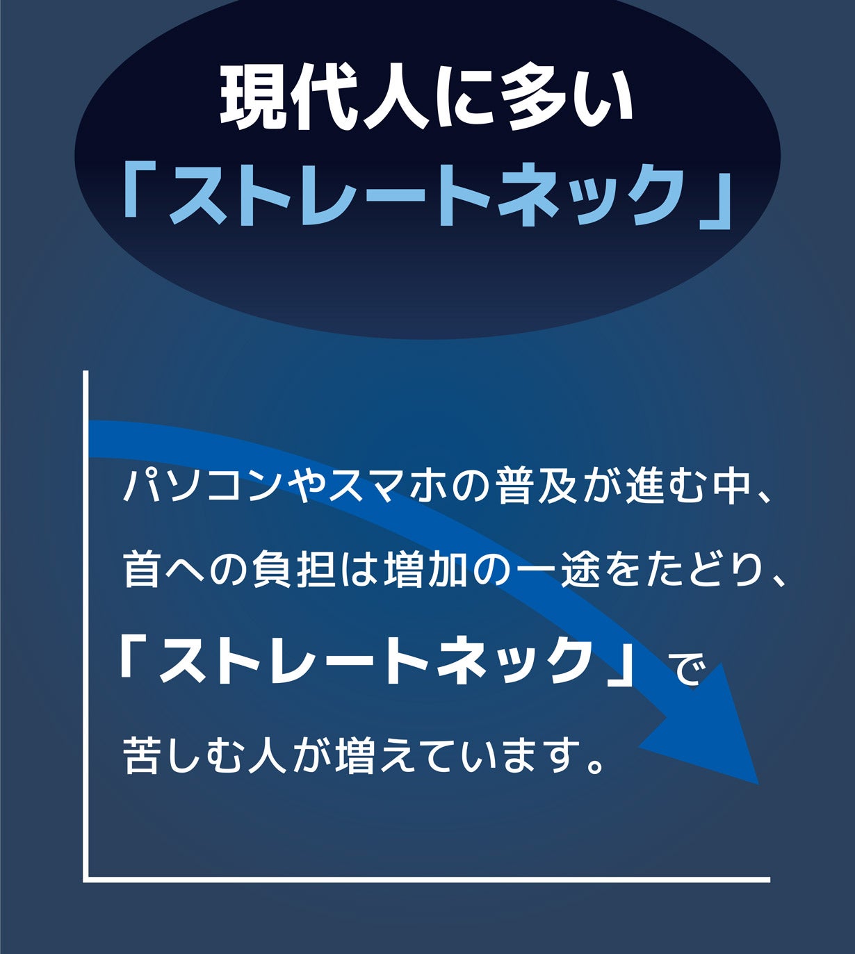 首を前後左右に傾ける！首の筋トレで健康の新習慣「ネックトレーナー