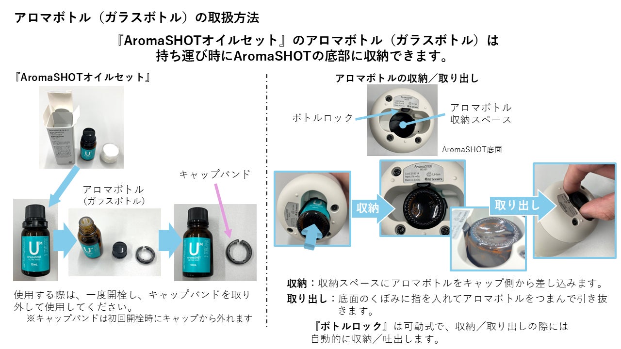 超清涼・刺激アロマを睡魔にショット！目覚ましデバイス：AromaSHOT 美品 注意】超清涼・刺激アロマを睡魔にショット！目覚ましデバイス