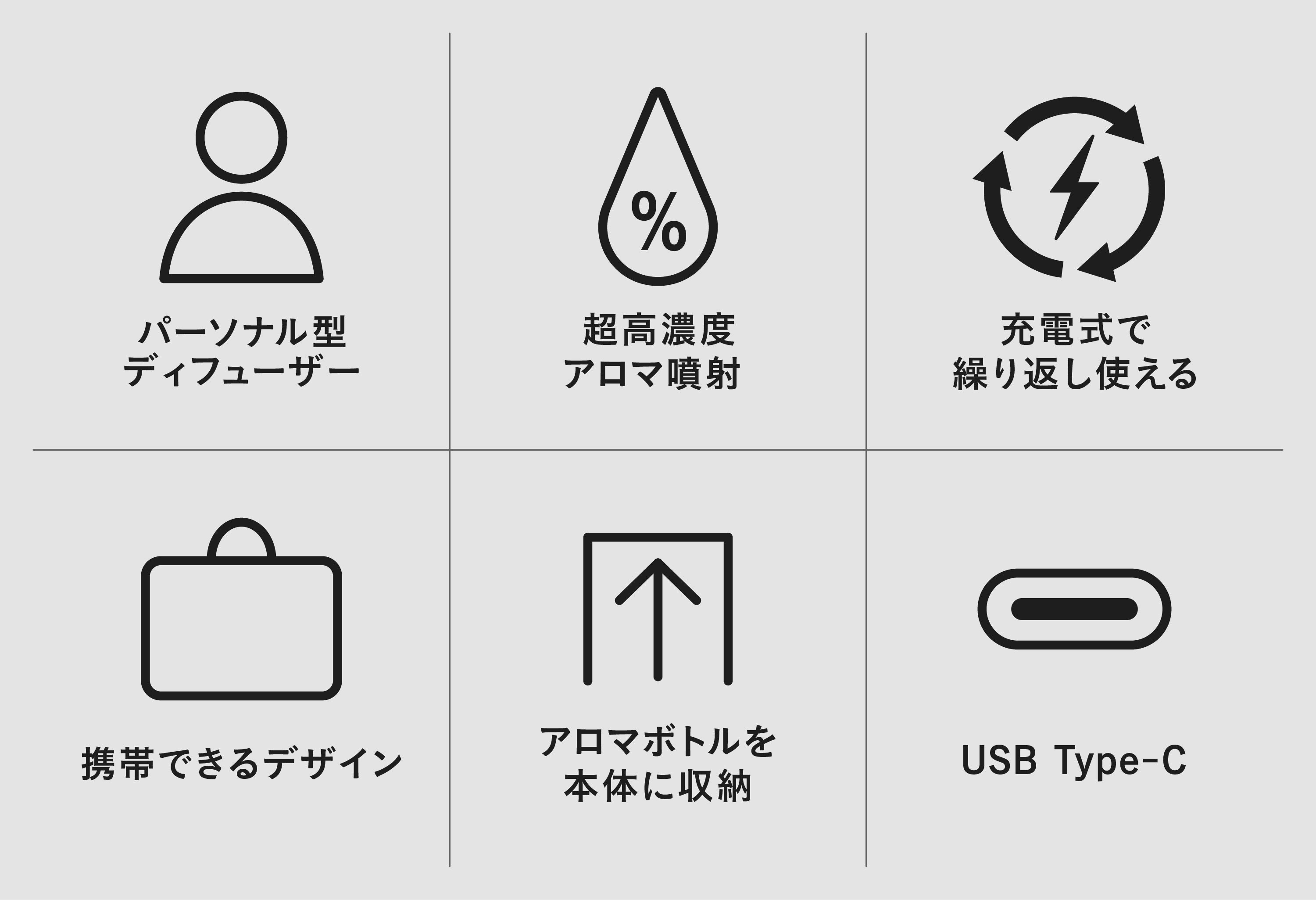 注意】超清涼・刺激アロマを睡魔にショット！目覚ましデバイス
