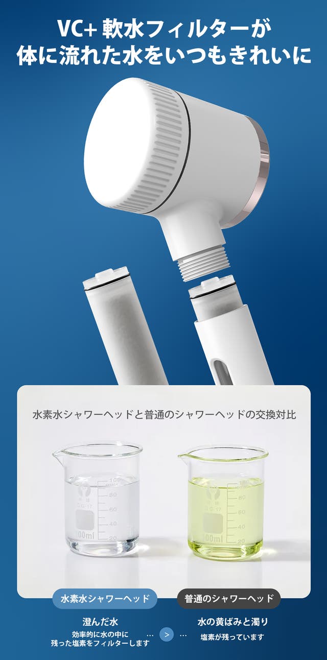 極上体験、【電解式水素水・アロマ・フィルタ】を一つのシャワーヘッド 