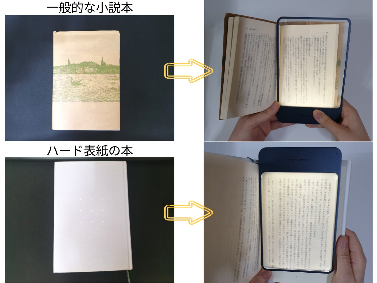 Makuake｜寝る直前まで読書ができるブックライト。均一に照らし、明る