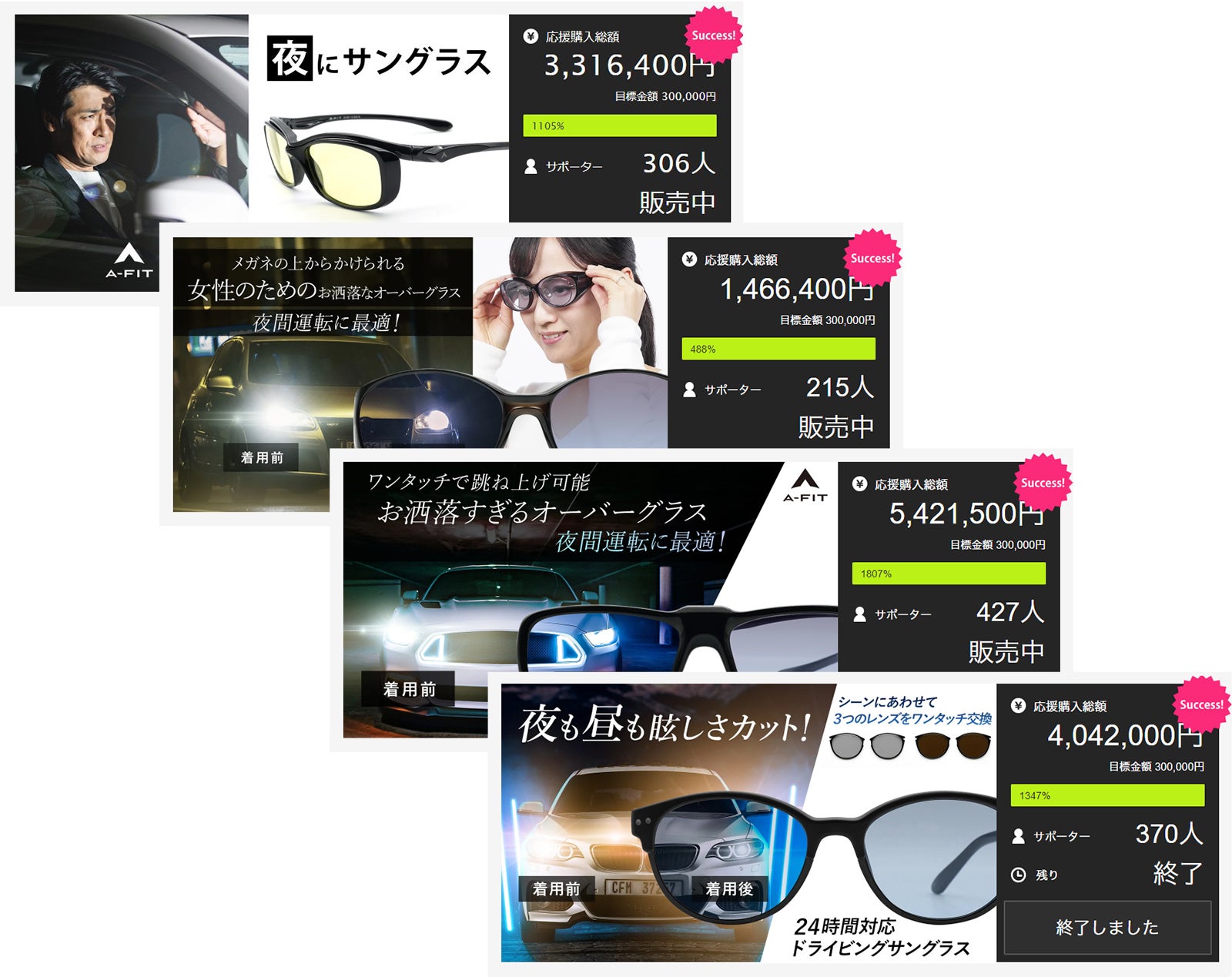 ヘッドライトの眩しさカット！あなたのメガネがそのまま夜間運転に最適