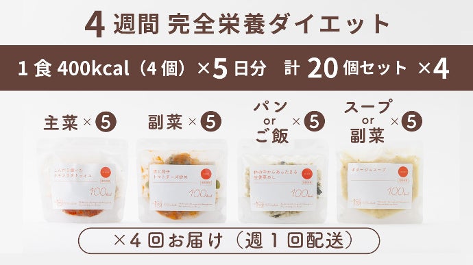 ALL100kcalの世界で完全栄養ダイエット｜マクアケ - アタラシイものや