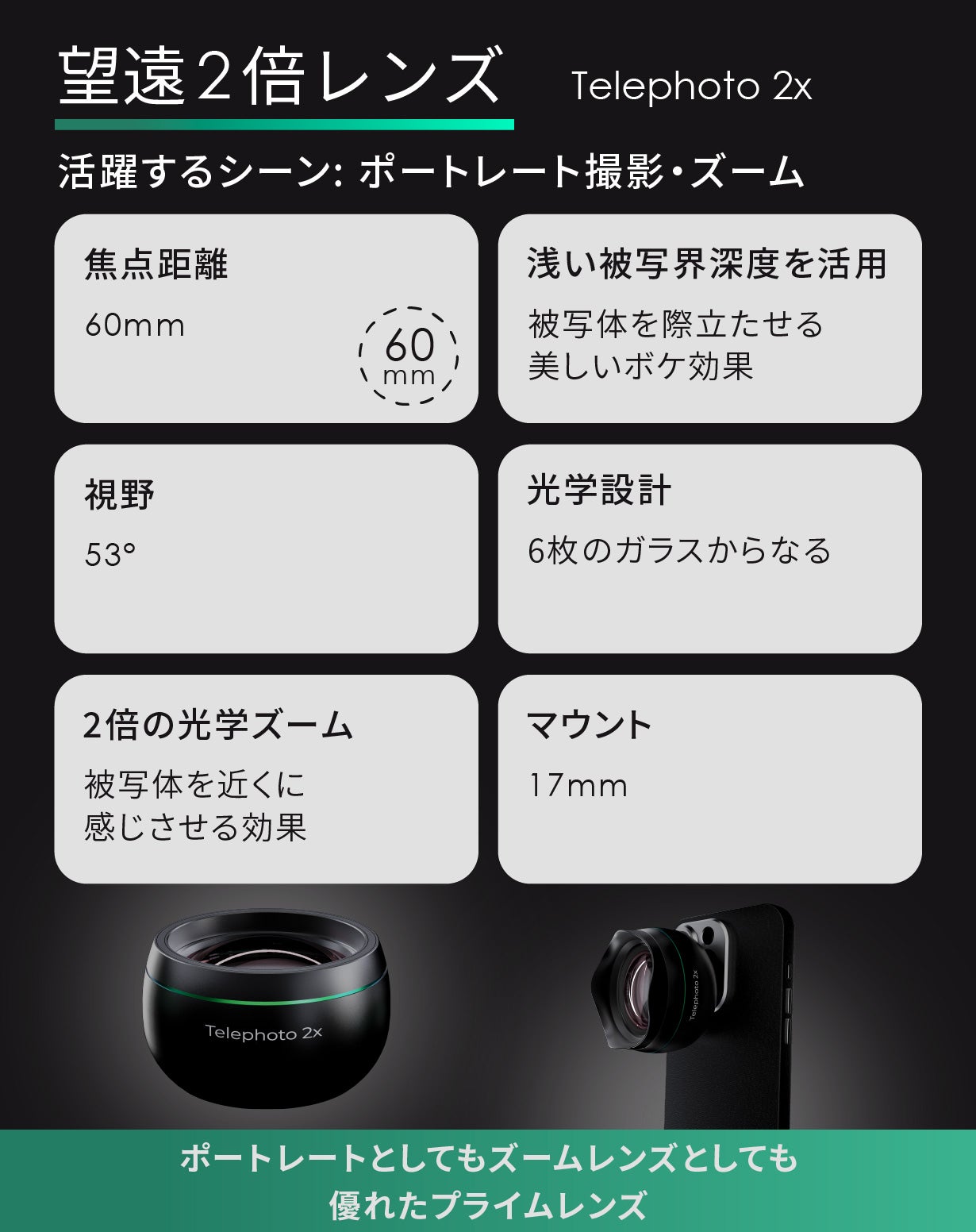 カメラの能力を格上げするiPhone専用レンズ「REEFLEX G シリーズ