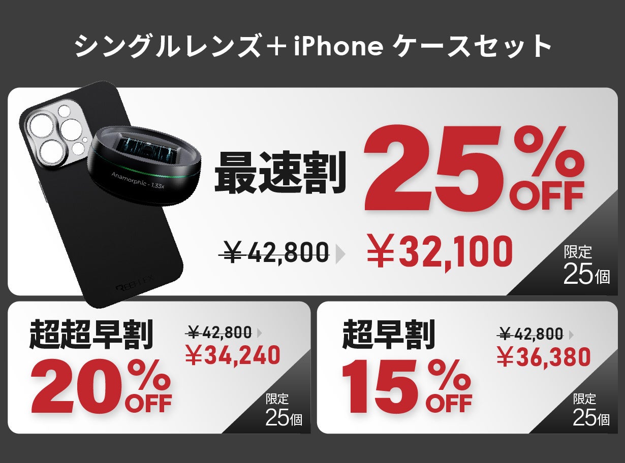 カメラの能力を格上げするiPhone専用レンズ「REEFLEX G シリーズ