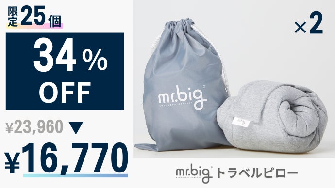 応援購入サービス Makuake】販売開始後わずか3 時間で目標金額
