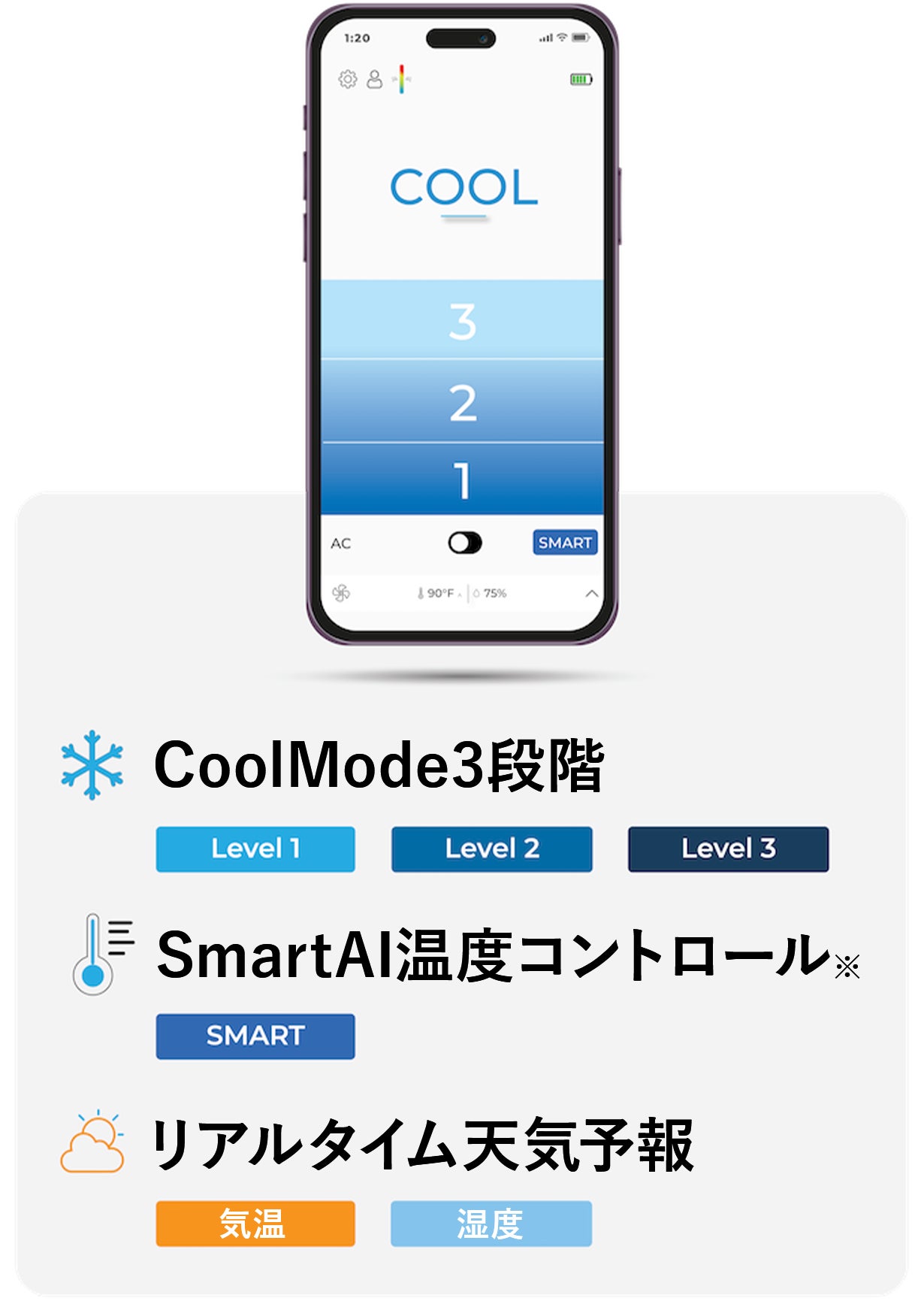 超超超コンパクト！ハンズフリーバンド付きハンディクーラー