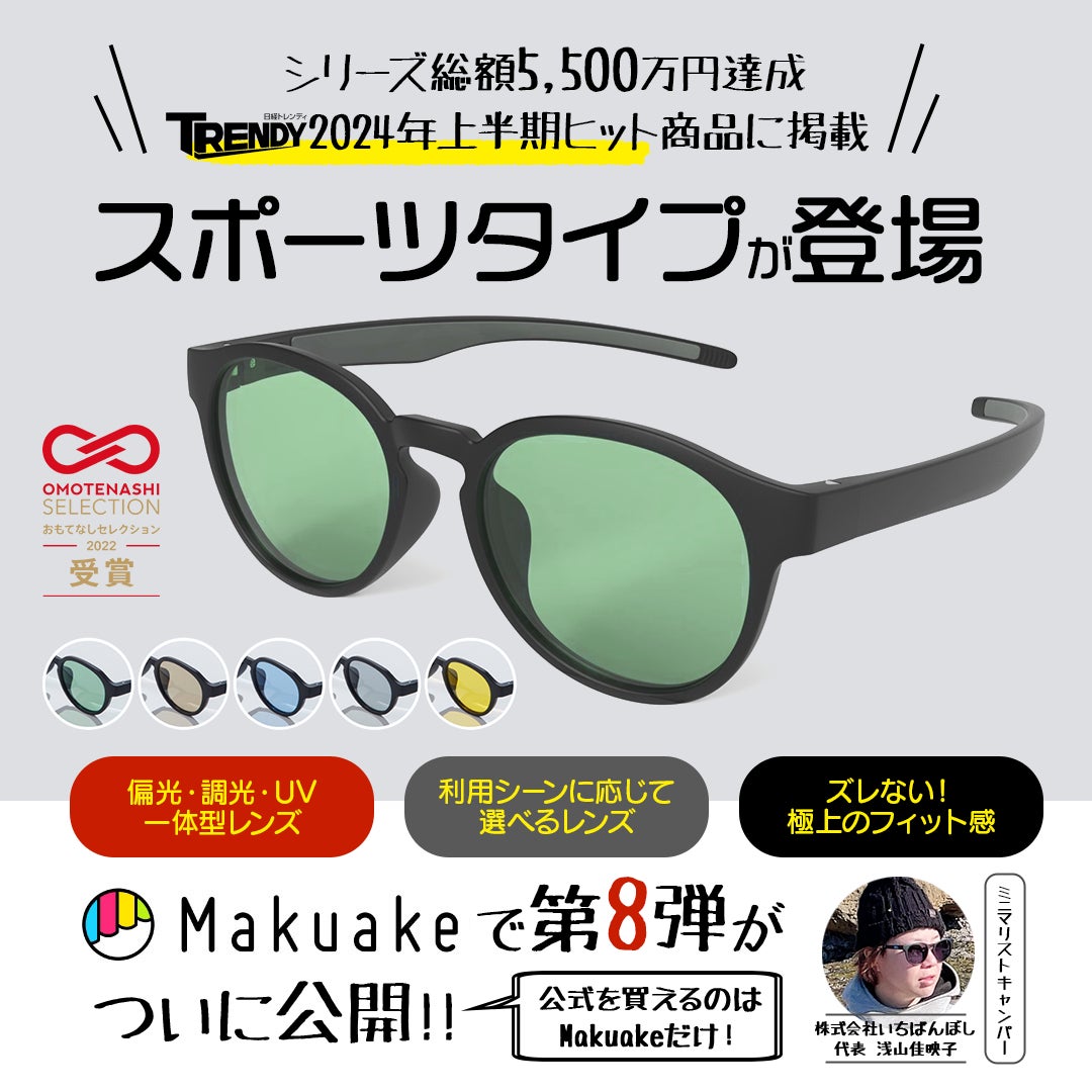 Makuake｜メガネの鯖江発【UV・偏光・調光】一体型！ズレない