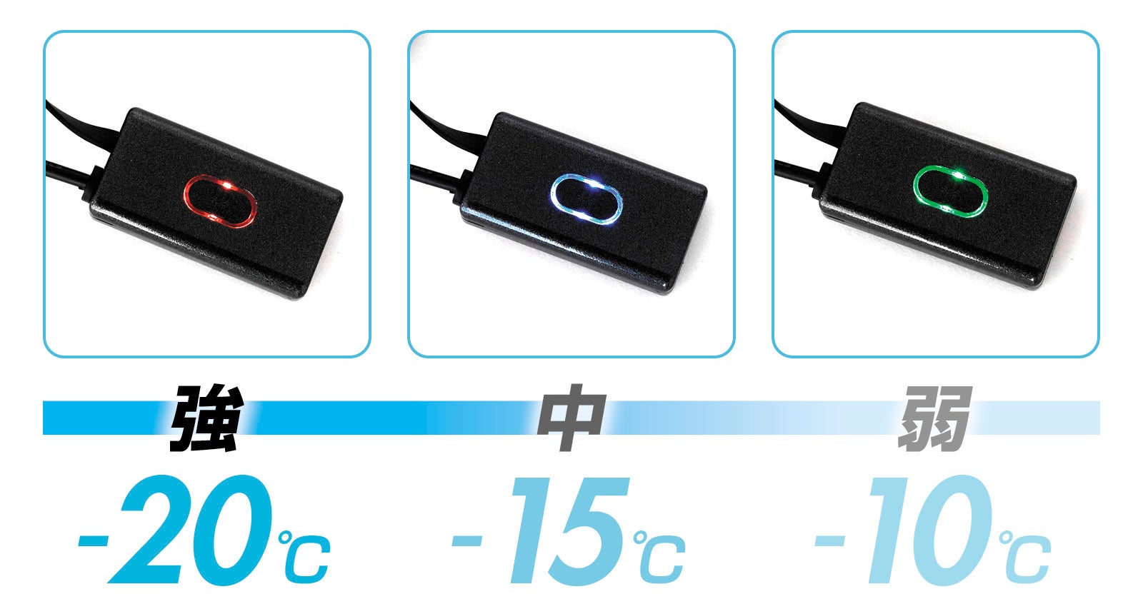 秒で爆冷＆爆暖】ペルチェプレート×4ヵ所搭載。進化を遂げた快適