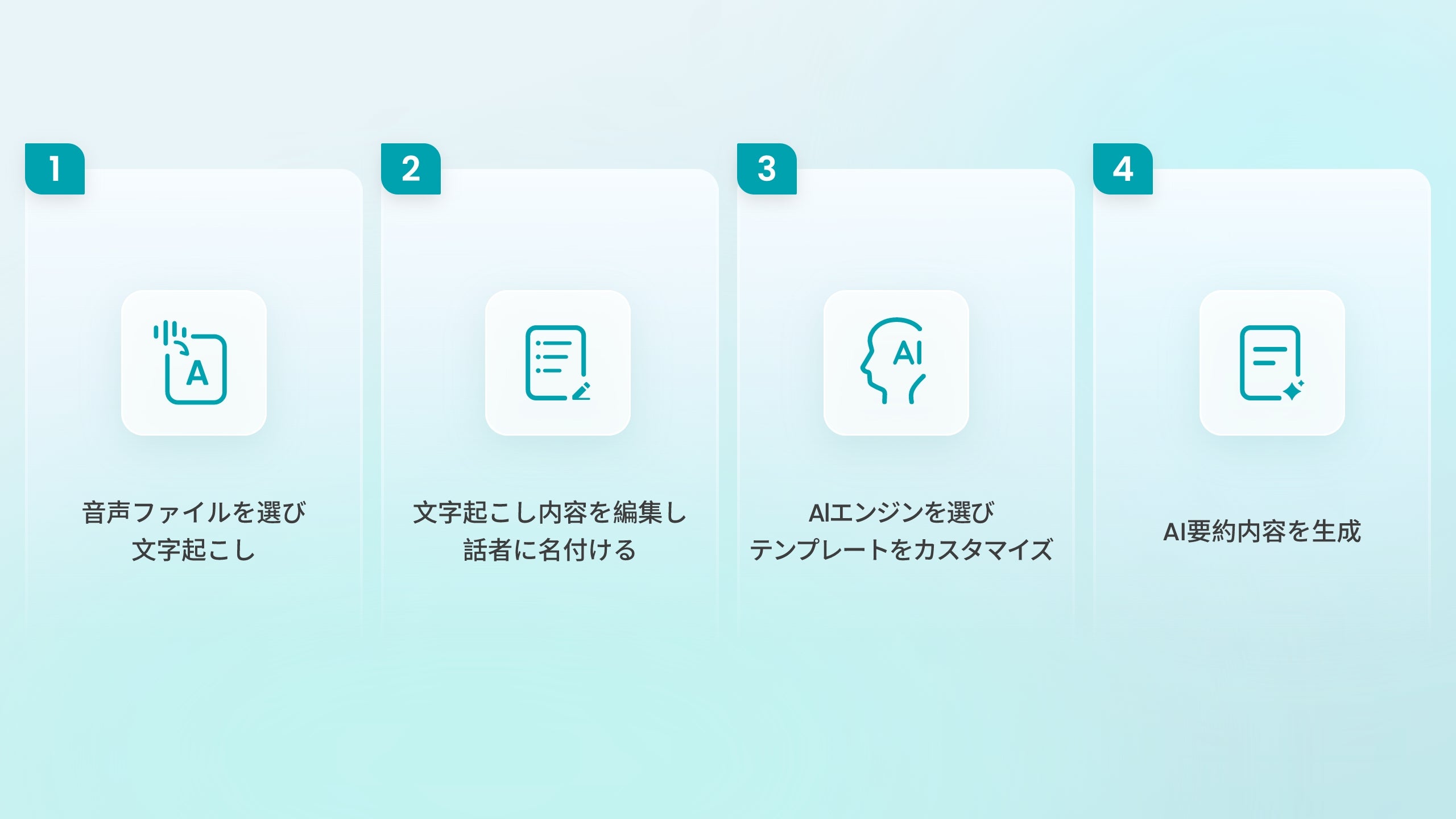 ChatGPT連携AI要約作成＋11in1オーディオドック｜HiDock H1