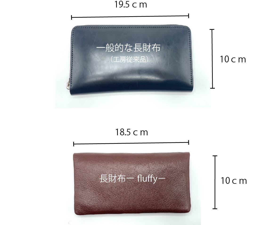【makuake】 レザー 長財布 極小長財布の決定版」紙幣を折らずに20枚収納！日本製