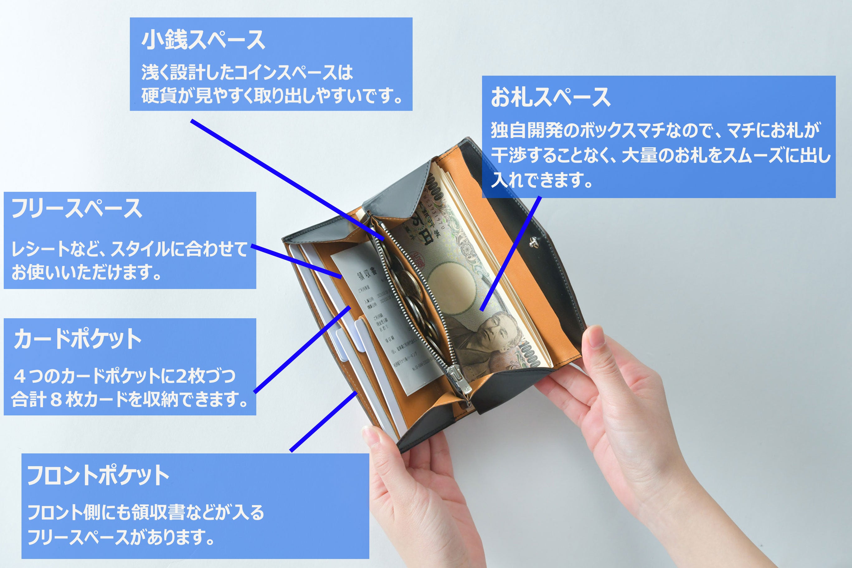 ルガトーレザーで作る極小長財布　フィセル　新進工房　ネイビー　日本製 ルガトーレザーで作る極小長財布 フィセル 新進工房 ネイビー