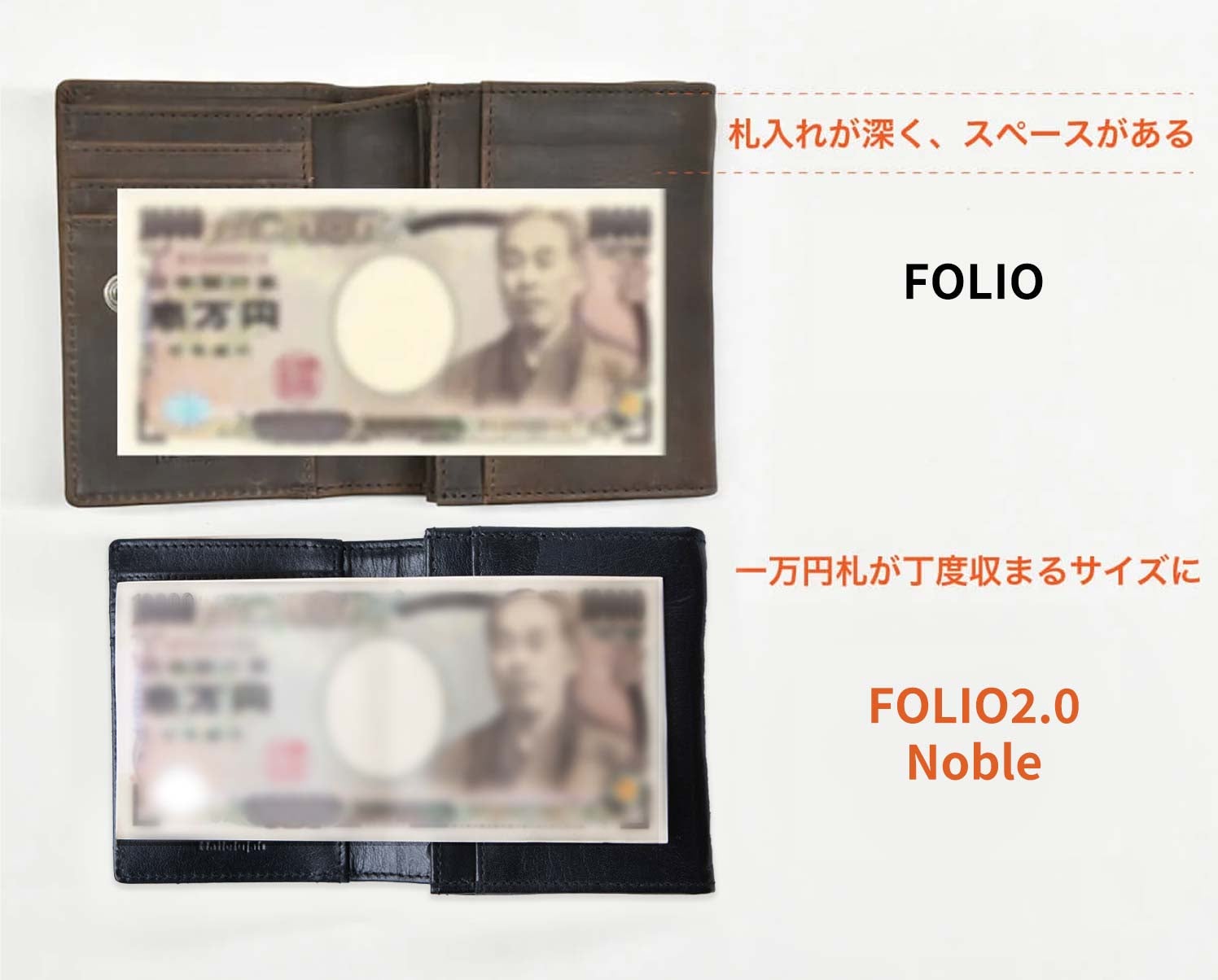 防水性を兼ね備えた「てのひらにおさまる二つ折り財布」FOLIO2.0